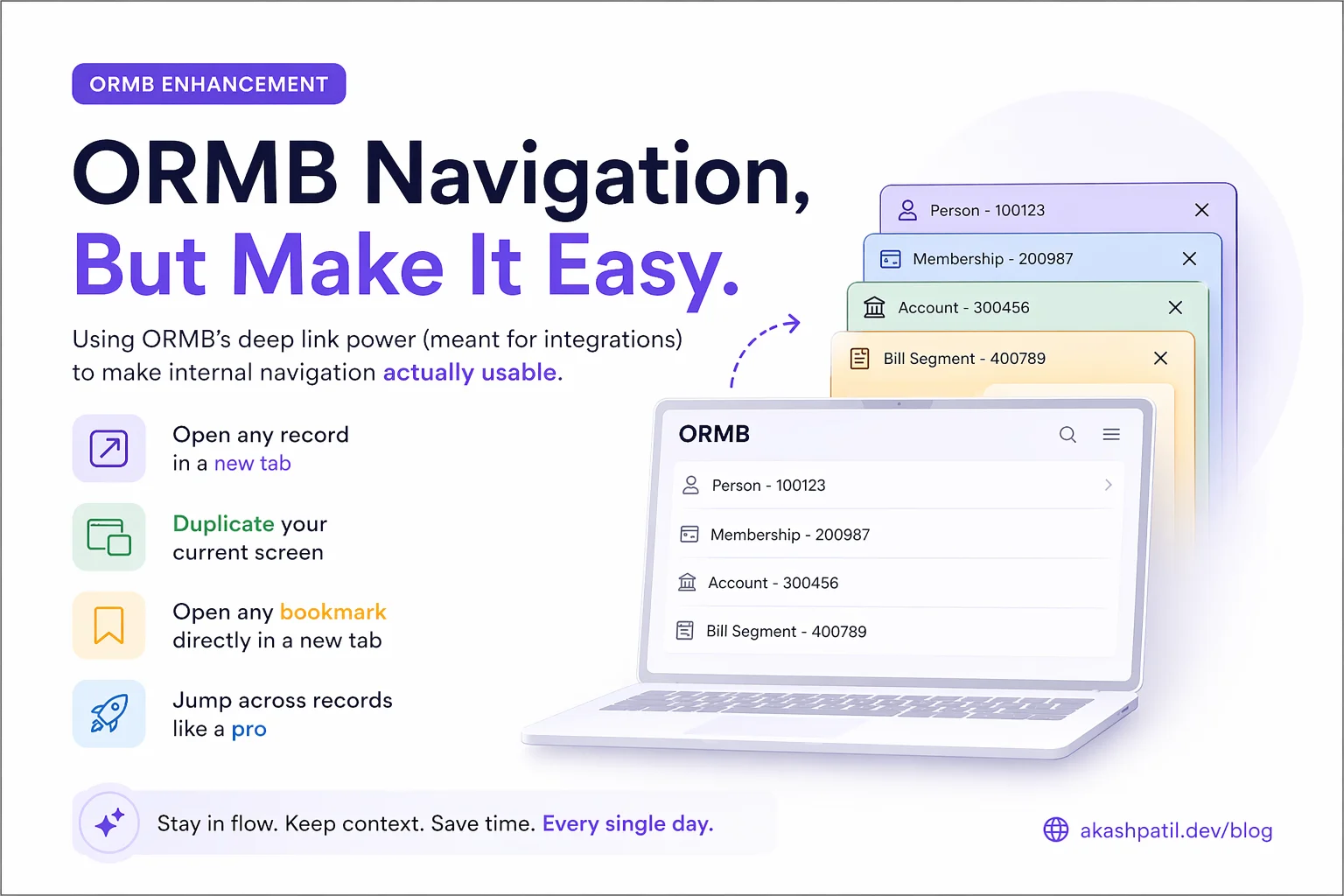 ORMB deep linking - Opening ORMB Records in a New Tab