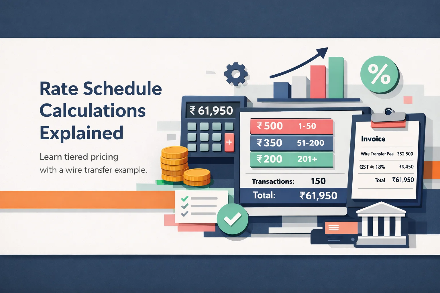 ORMB Rate Schedule Explained with a Simple Tiered Pricing Example